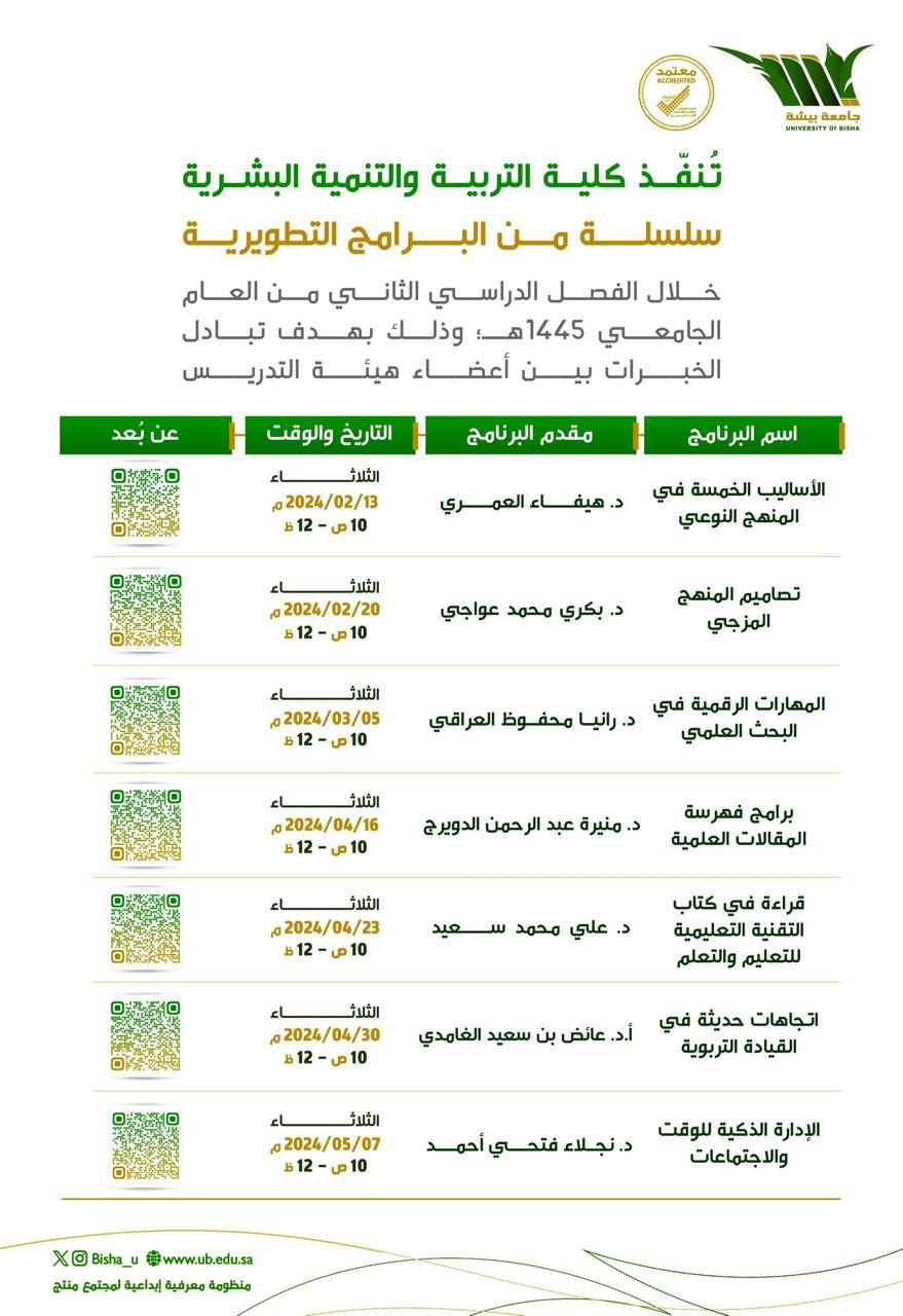 سلسلسة من البرامج التطويرية وتبادل الخبرات بين أعضاء هيئة التدريس